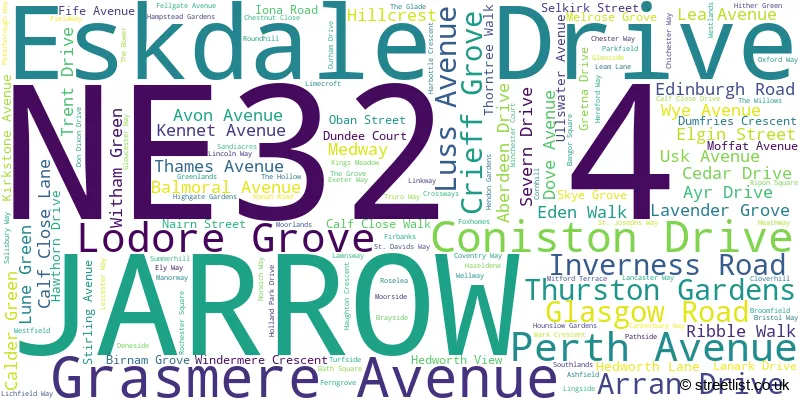 A word cloud for the NE32 4 postcode